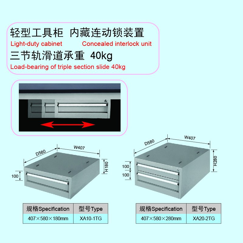 2.1 Meter Steel Industrial Workbench with 1 Drawer and Material Shelf