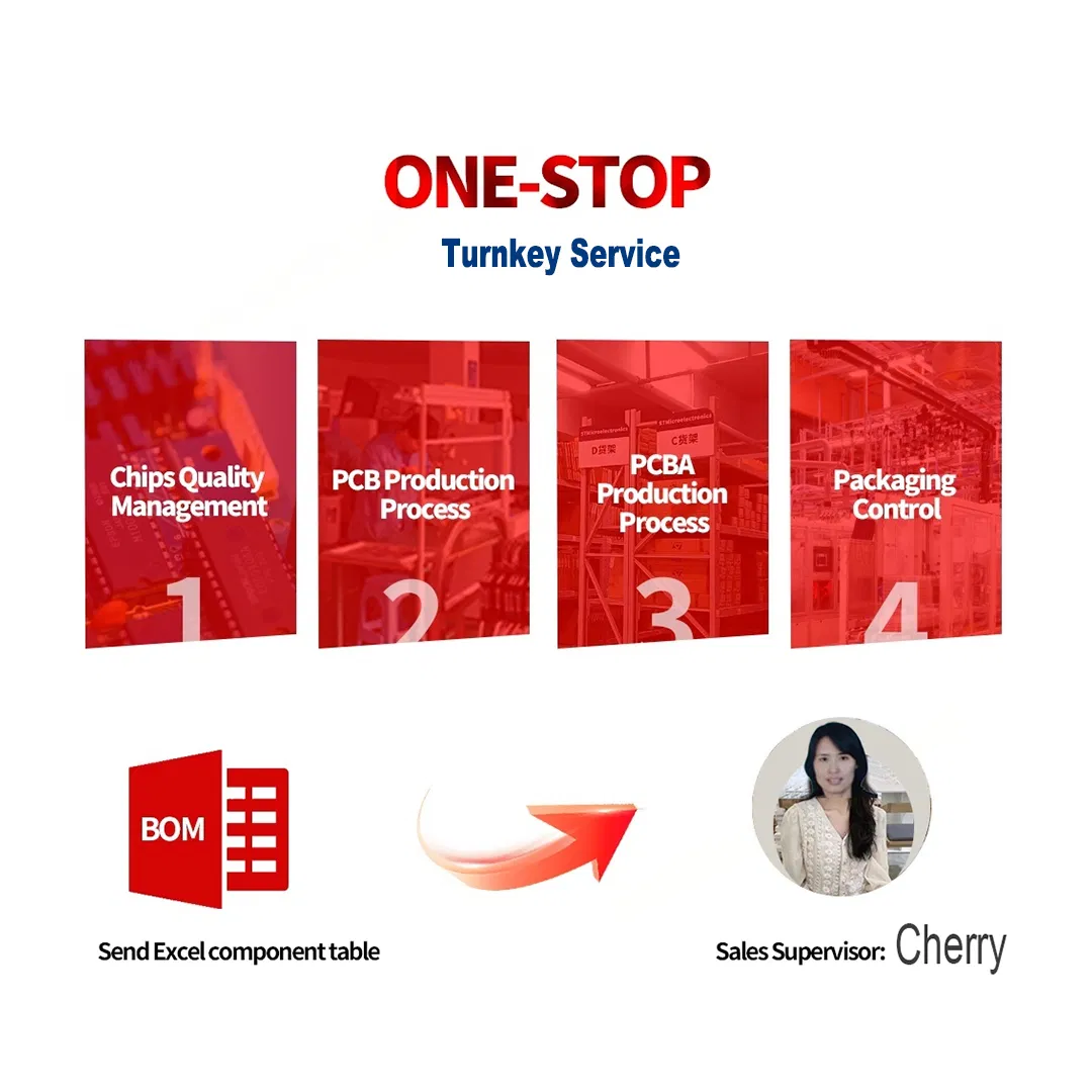 Custom Tri-Color E-Ink Display 7.5-Inch 800X480 E-Paper Monitor in Black, White & Red for Dynamic Industrial & Retail Labels Risk Control ODM