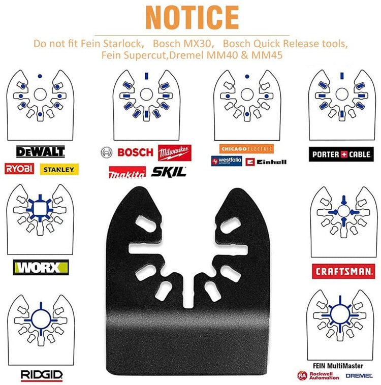 Электрическая пила 1800Вт для дома и ремонта