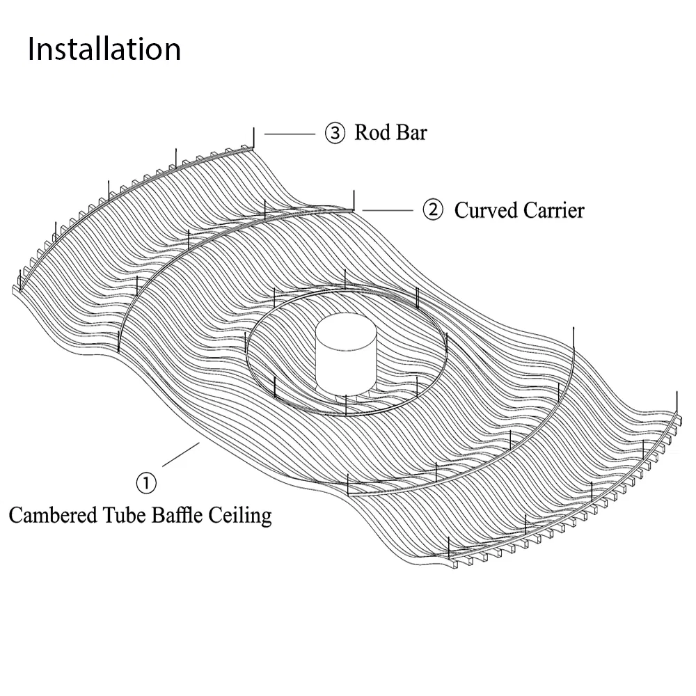 Customized Artistic Decorative Aluminum Profile Curved Baffle Ceiling for Commercial Building
