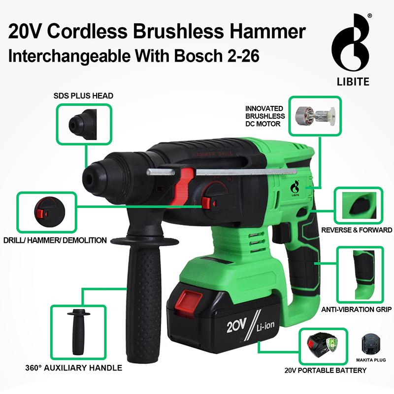 Elevate Your Craftsmanship with The Advanced Cordless Power Tool Combo Kit Equipped with High-Capacity Lithium Battery