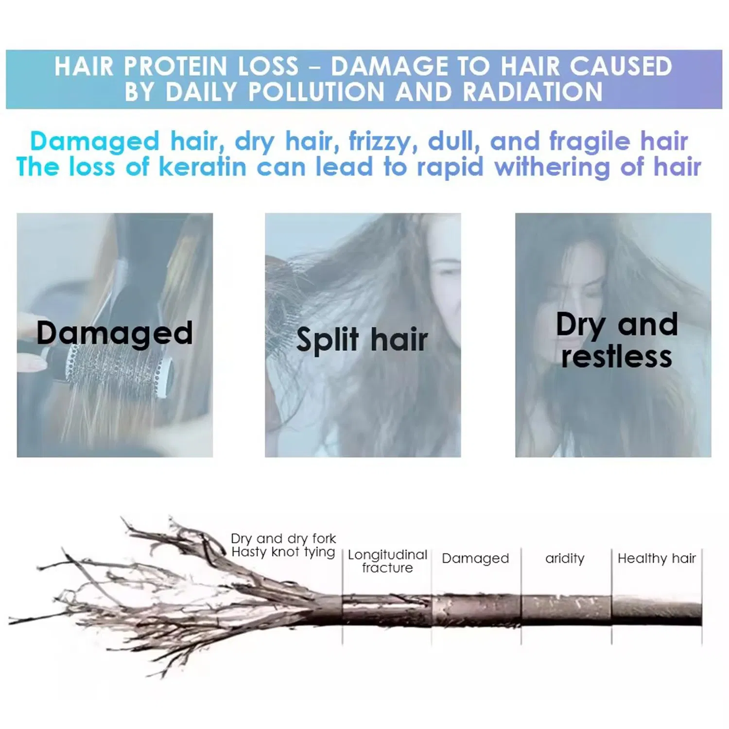 Deep Nourishing Treatment Hair Essential Oil