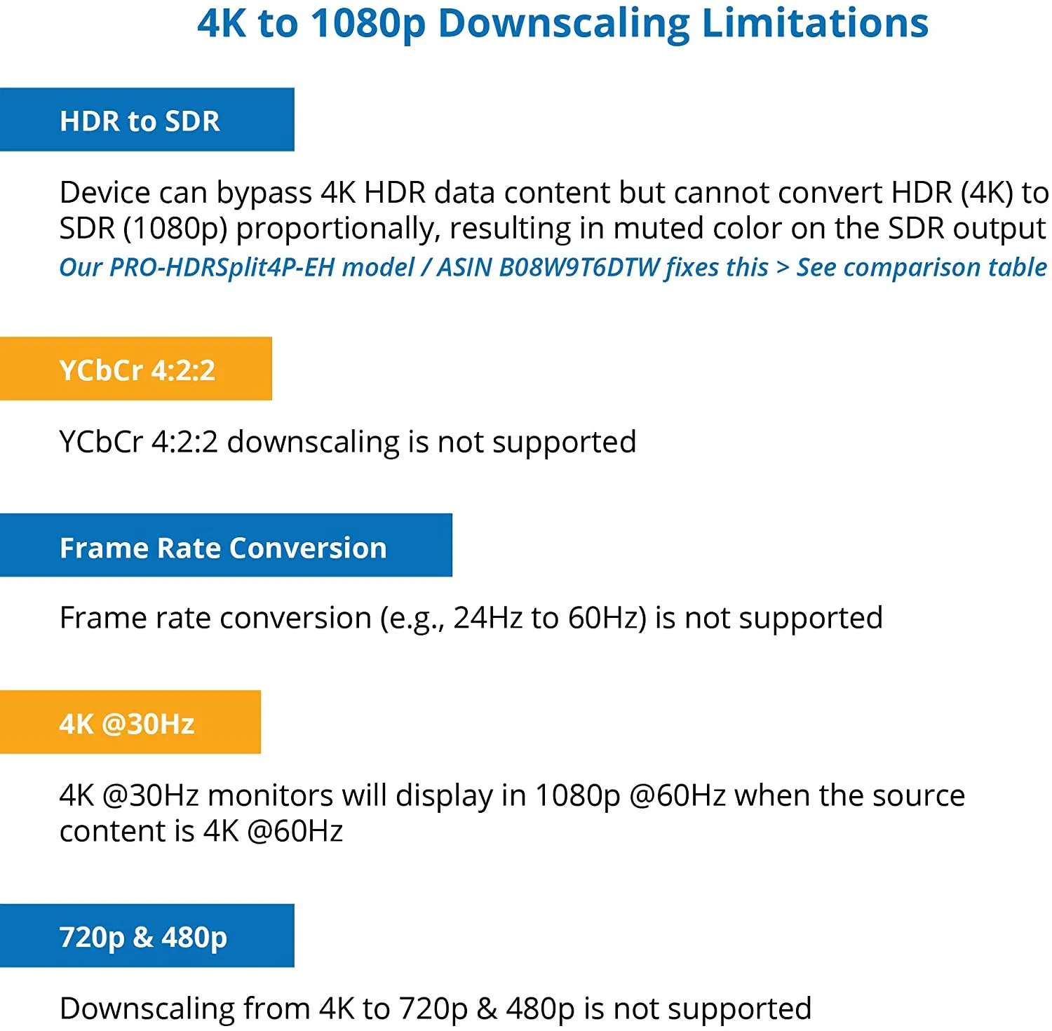 Коммутатор HDMI 8x8 Matrix Switch 2.0 HDR