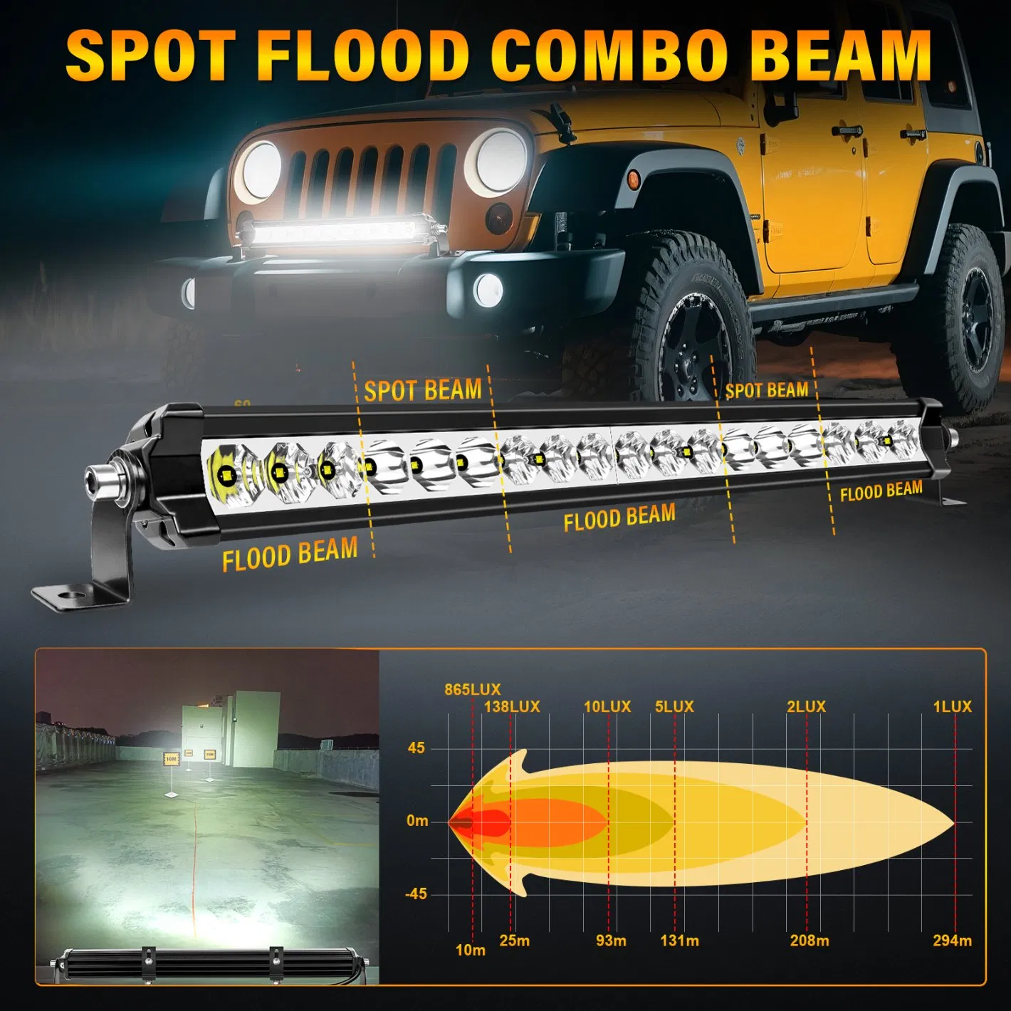Фара-прожектор 20" Octa-Reflector 6000K IP67