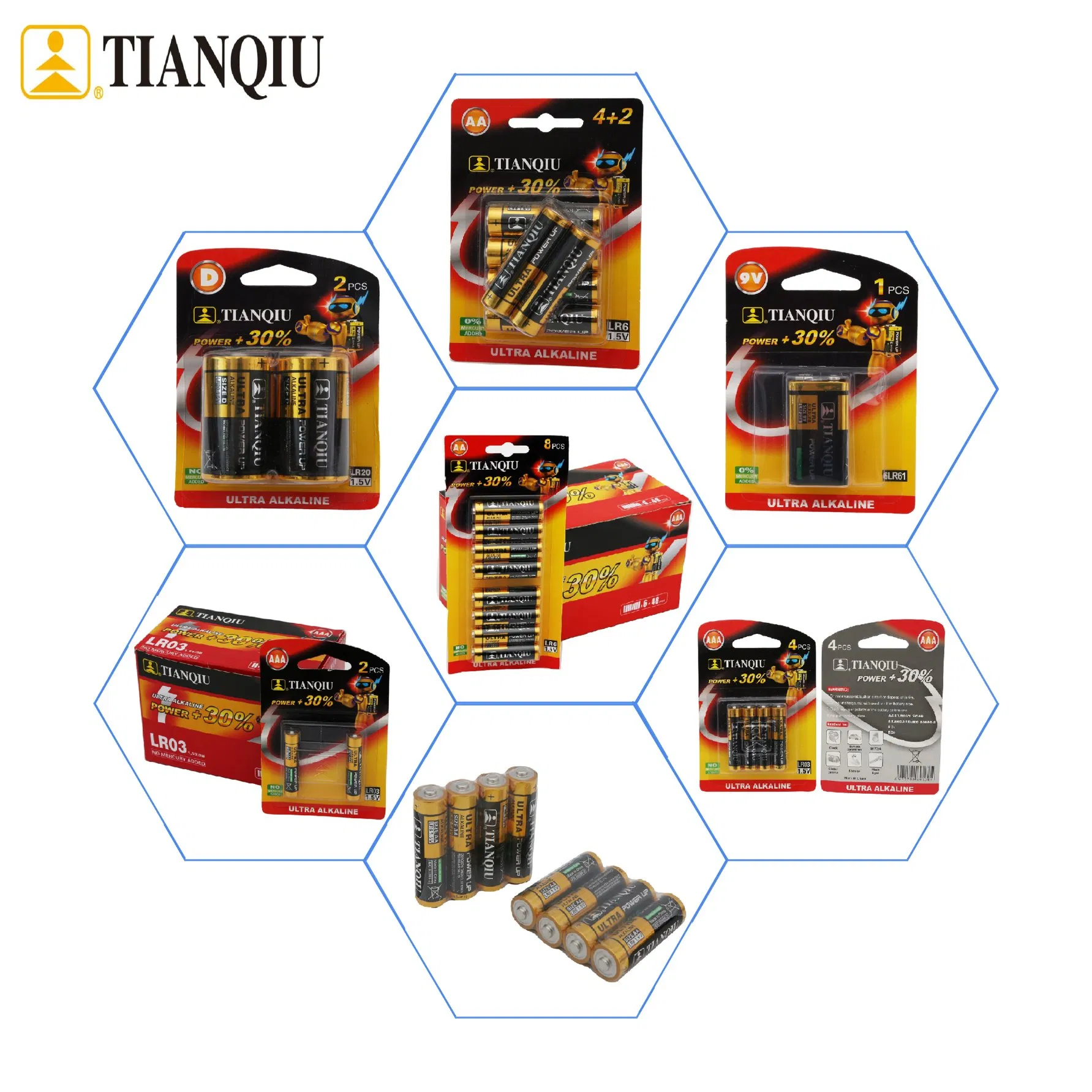 Батарейка AAA LR03 1.5V щелочная Tianqiu