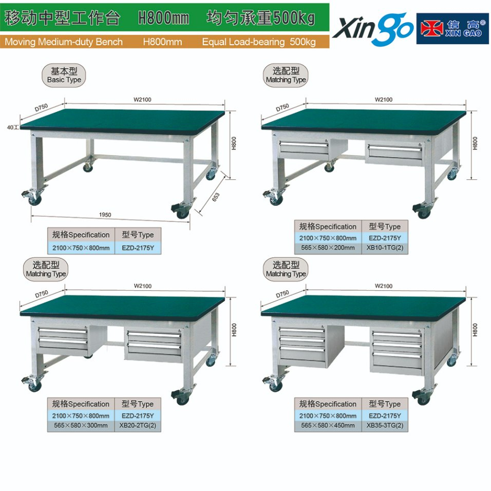 Customized Workshop Garage Tool Cabinet Storage Workbench Work Station Metal Combination Tool Box Cabinets China Factory