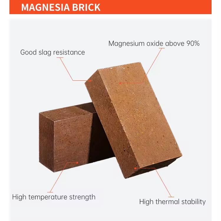 Магнезитовый огнеупорный кирпич Rongsheng 90% MgO
