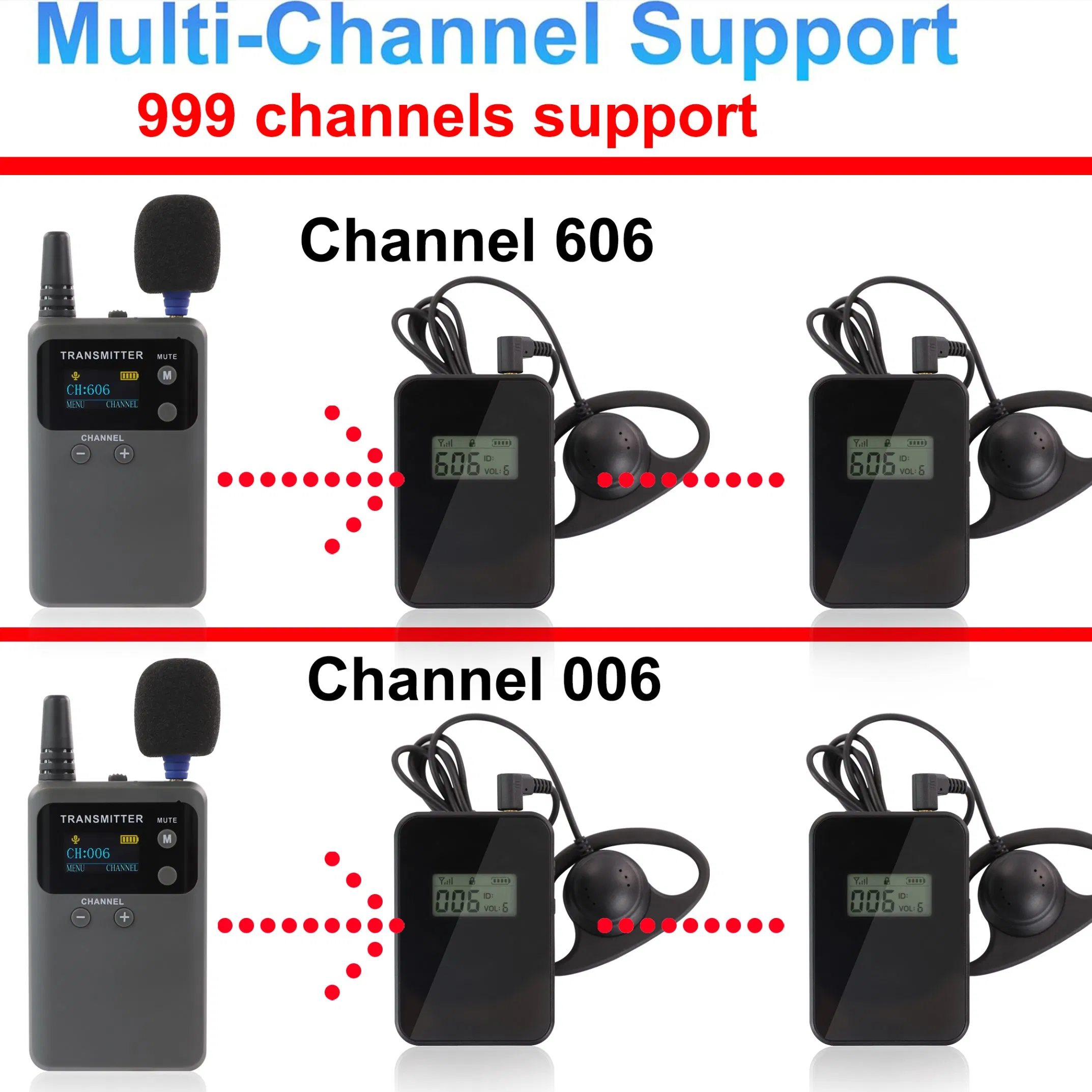 Беспроводная аудиогид-система 999 каналов с Type-C