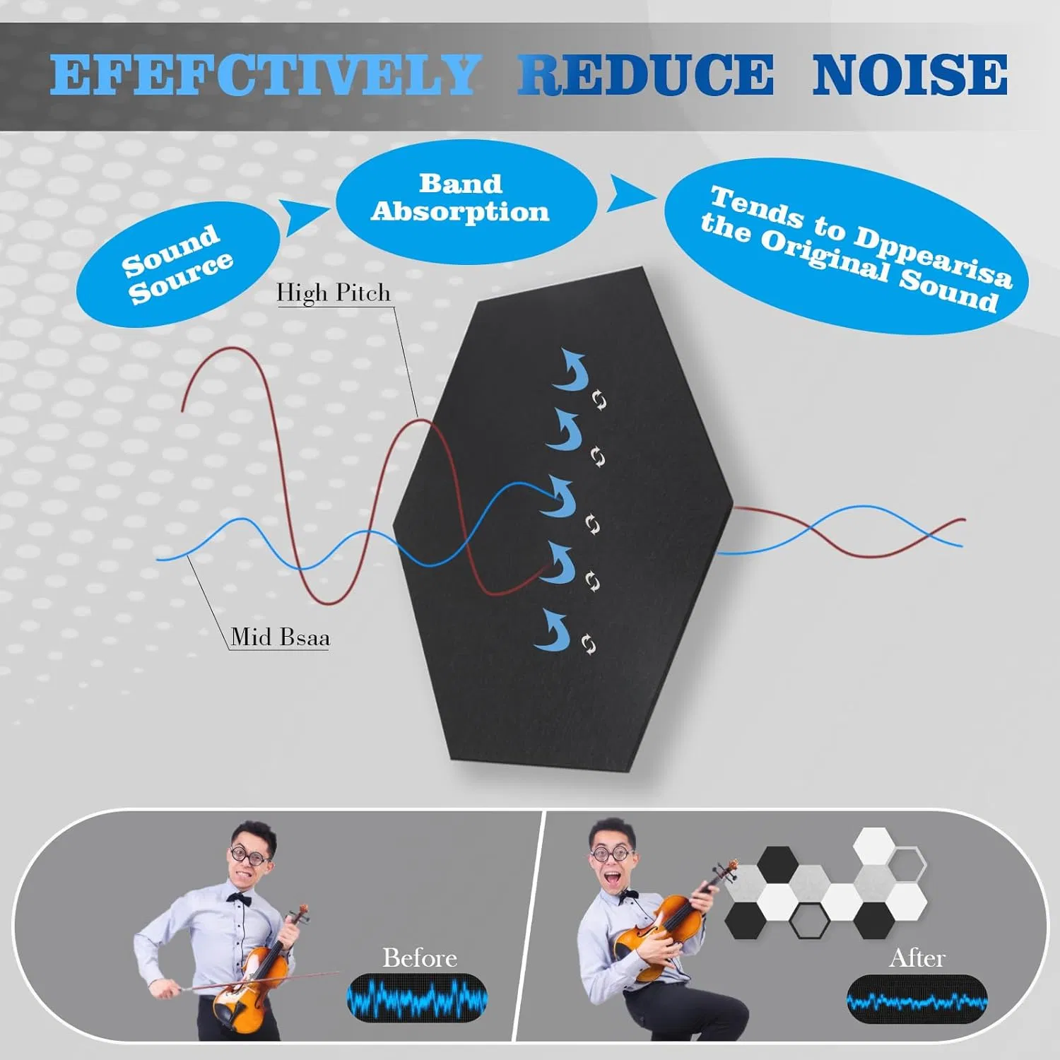 Sound Deadening Polyester Material Acoustic Soundproofing Panel White