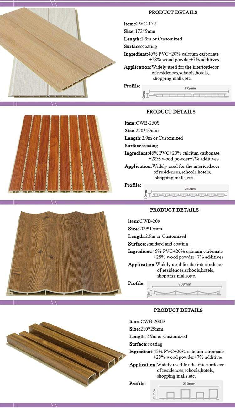 Wooden Grain Lamin Waterproof Decoration Outdoor WPC Cladding Fluted Wall Panels Boards