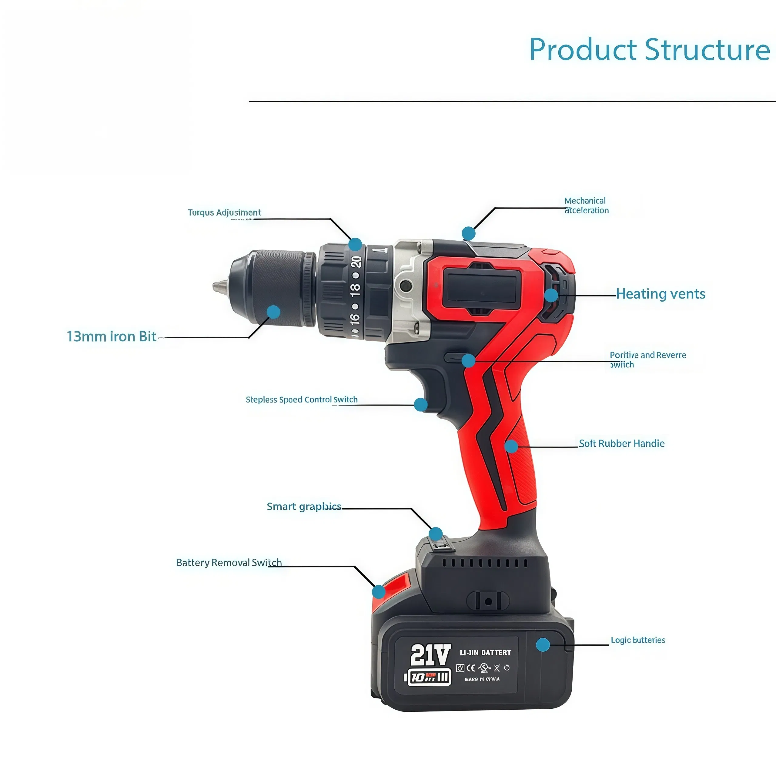 Беспроводной ударный шуруповерт LANGE 21В с бесщеточным двигателем