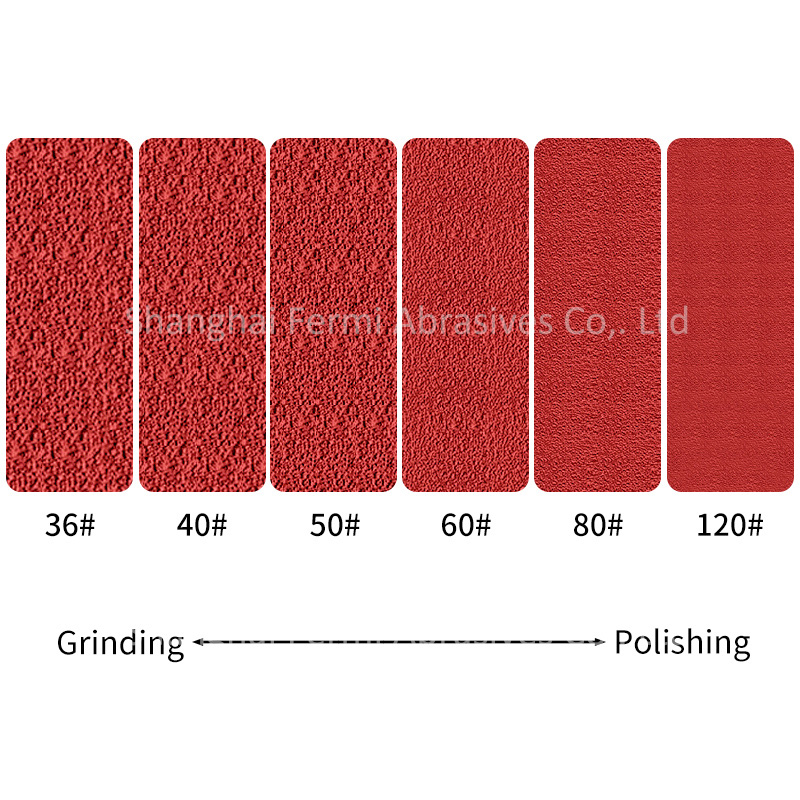 Ceramic Abrasive Quick Change Sanding Discs for Auto Grinding Finishing
