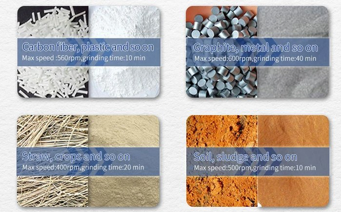 Планетарная шаровая мельница с жидким азотом 4л