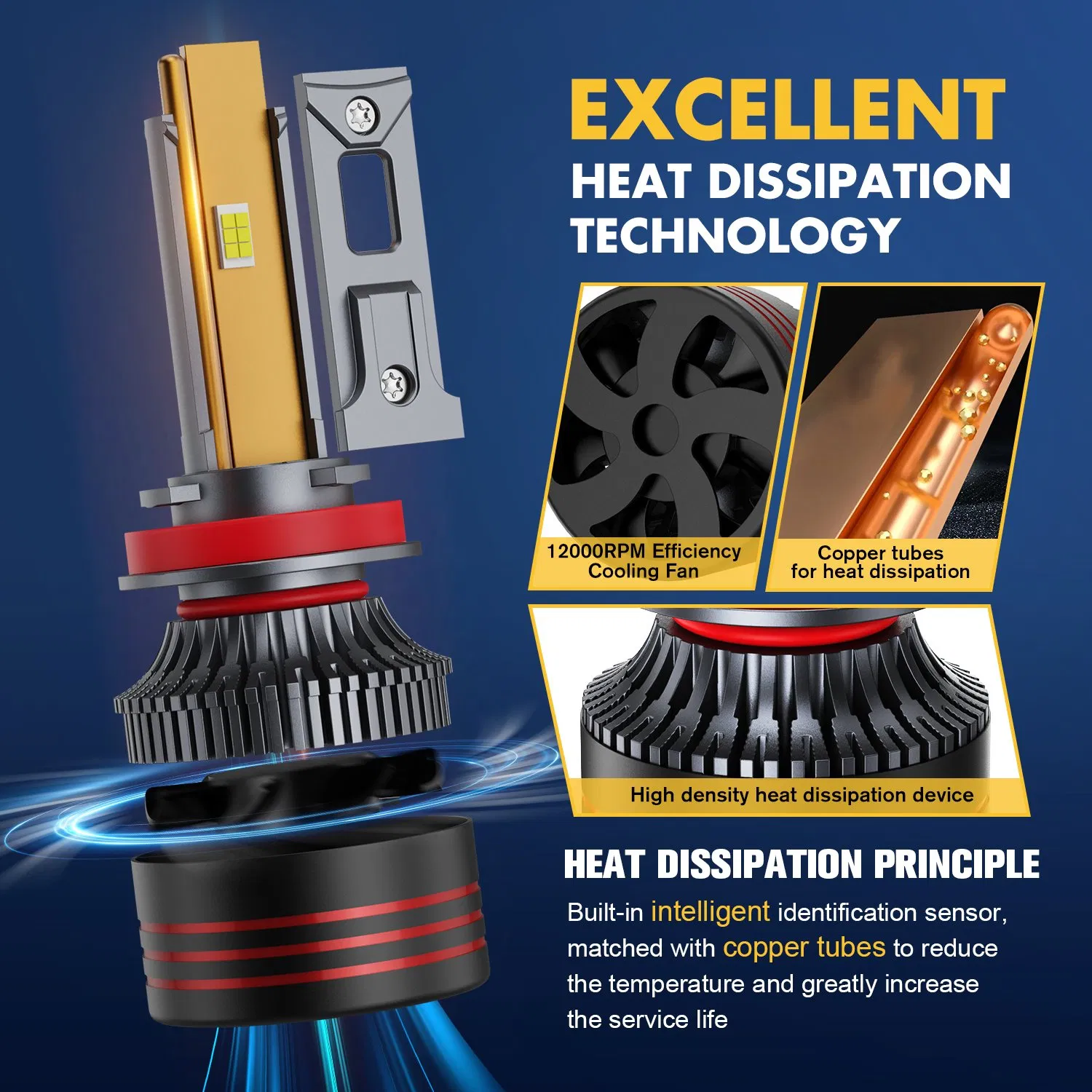 Светодиодная лампа H4 BKR-M8PRO 130W для авто