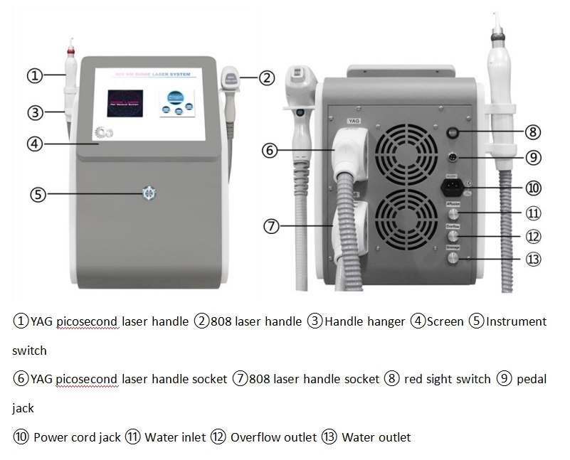 Q Switch ND YAG Laser Diode Machine Body and Neck Throat Hair Removal Skin Rejuvenation Firming Moisturizer Pore Cleaner