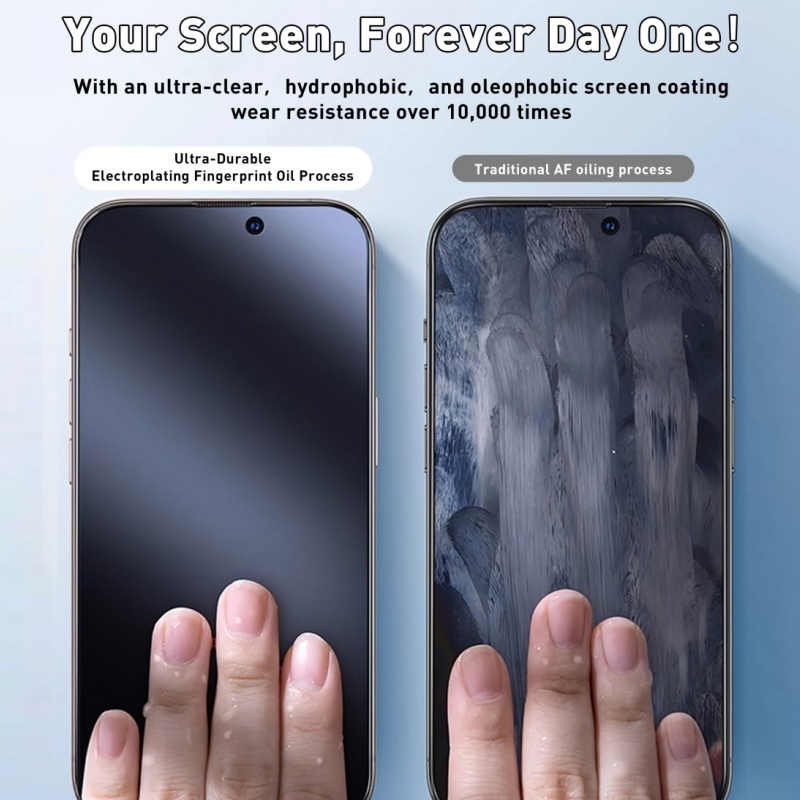 Drop Protection 9h Hardness Scratch Resistant Privacy Tempered Glass Screen Protector for Phone 15 16 17 Easy Installation Tool