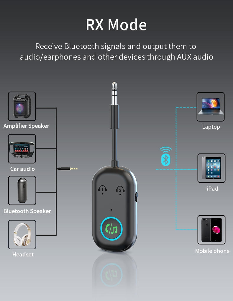 Bluetooth 5.3 адаптер 2-в-1 для авто (передатчик и приемник)