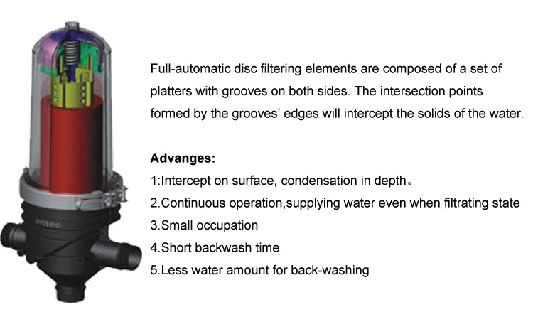 2 Inch Long Automatic Self-Cleaning Water Disc Drip Irrigation Filter