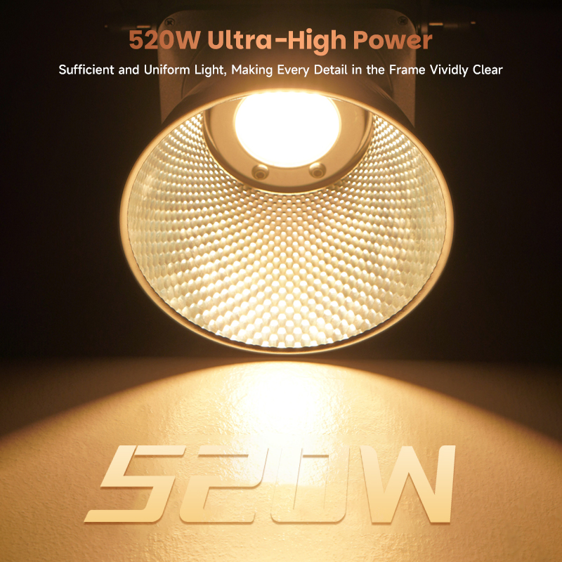 Биколорная LED-панель 520W с кожаной отделкой