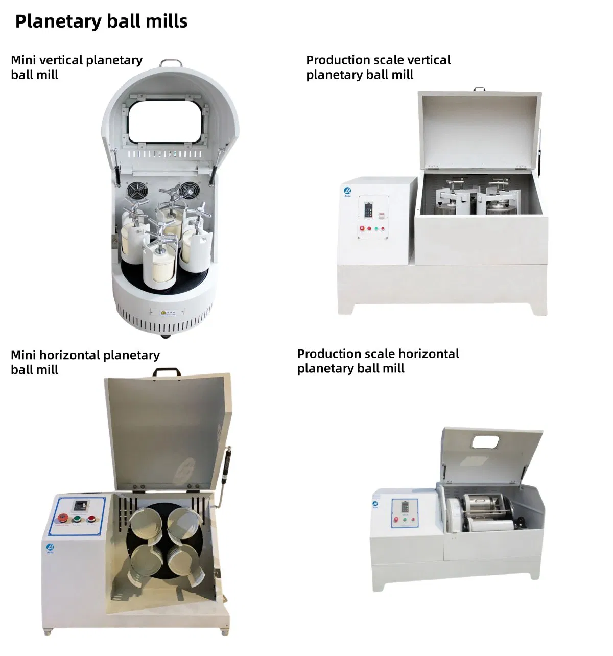 Планетарная шаровая мельница Aoda WXQM- 20л