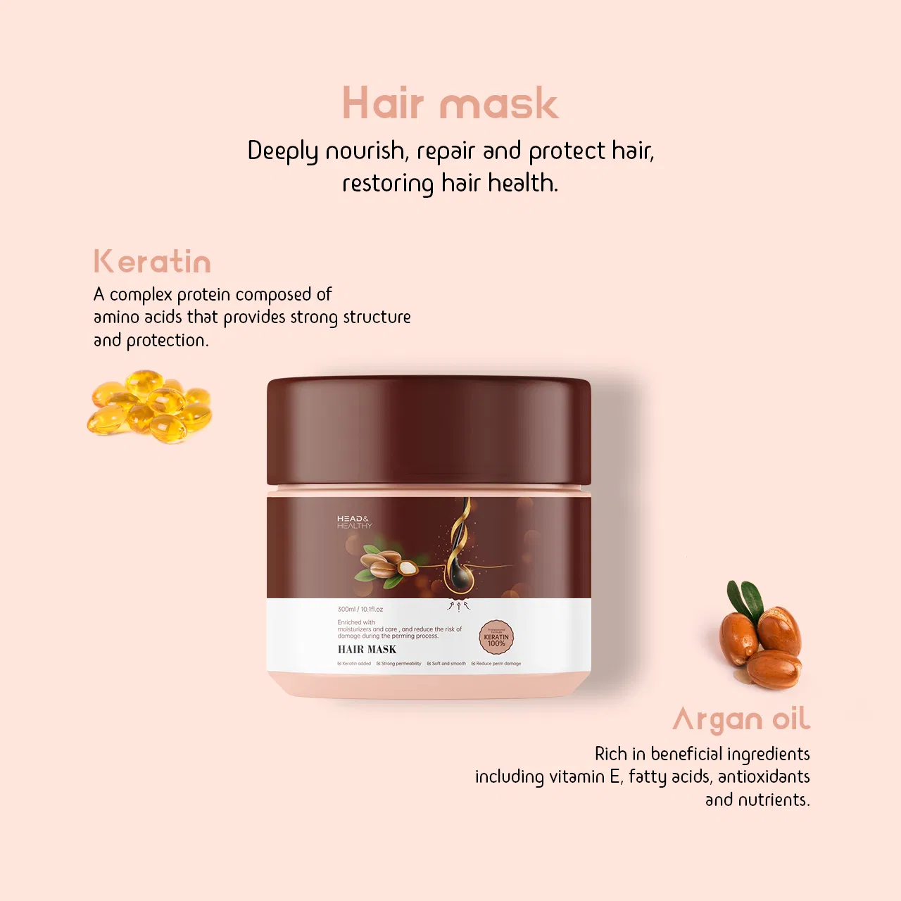 Revitalizing Hair Conditioner Shampoo Keratin Treatment Products with Collagen for Ultimate Hair Care Hair Mask 500ml