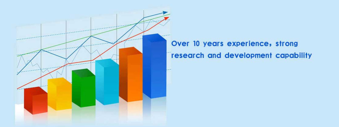 OLED-дисплей 2.23'' белый, 128x32, 24pin