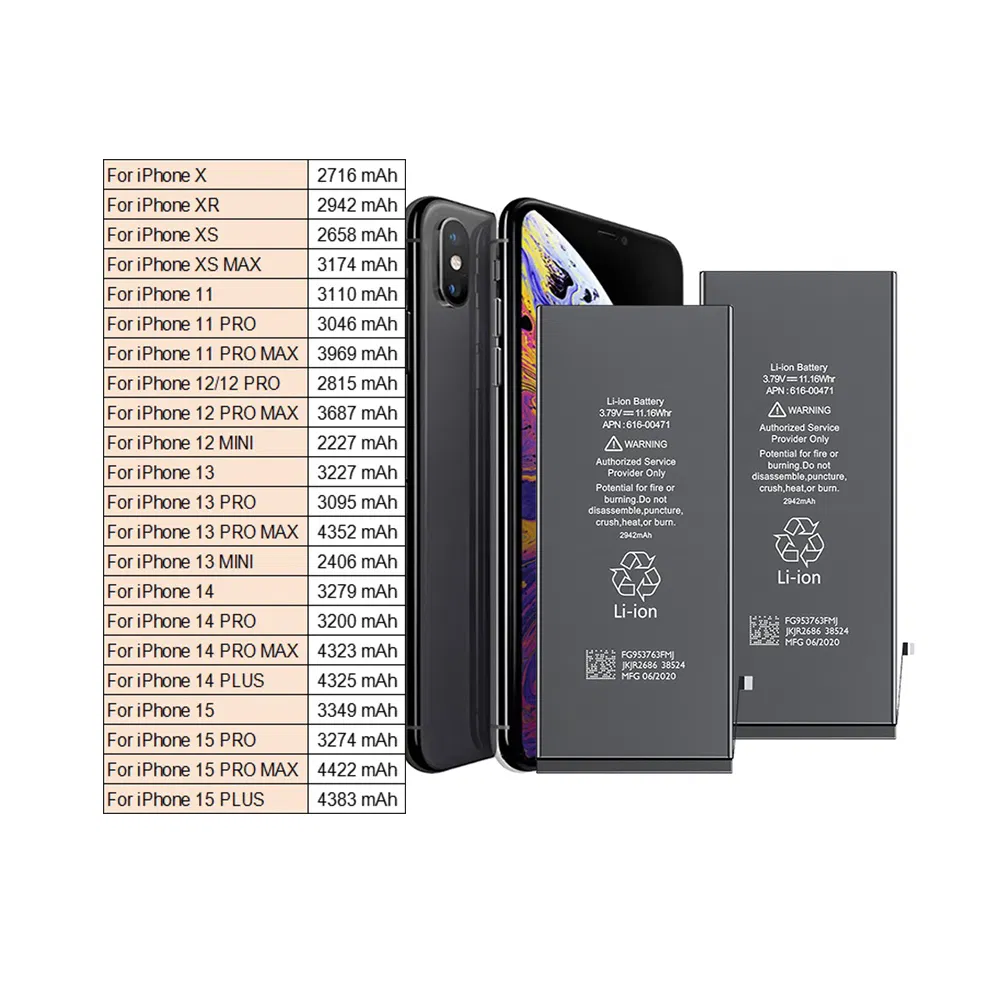 Оригинальный аккумулятор для iPhone 6s-16 Pro Max