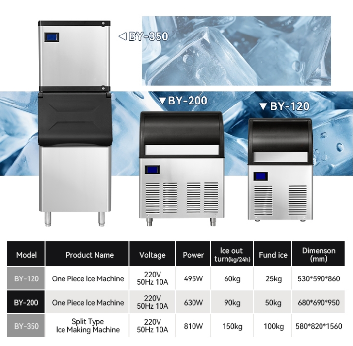 Commercial 150kg/24h Split Type Ice Maker for Cafe/Bar Use