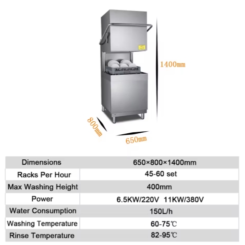 Professional Commercial Dishwasher Machine Hood Type Automatic for Restaurant