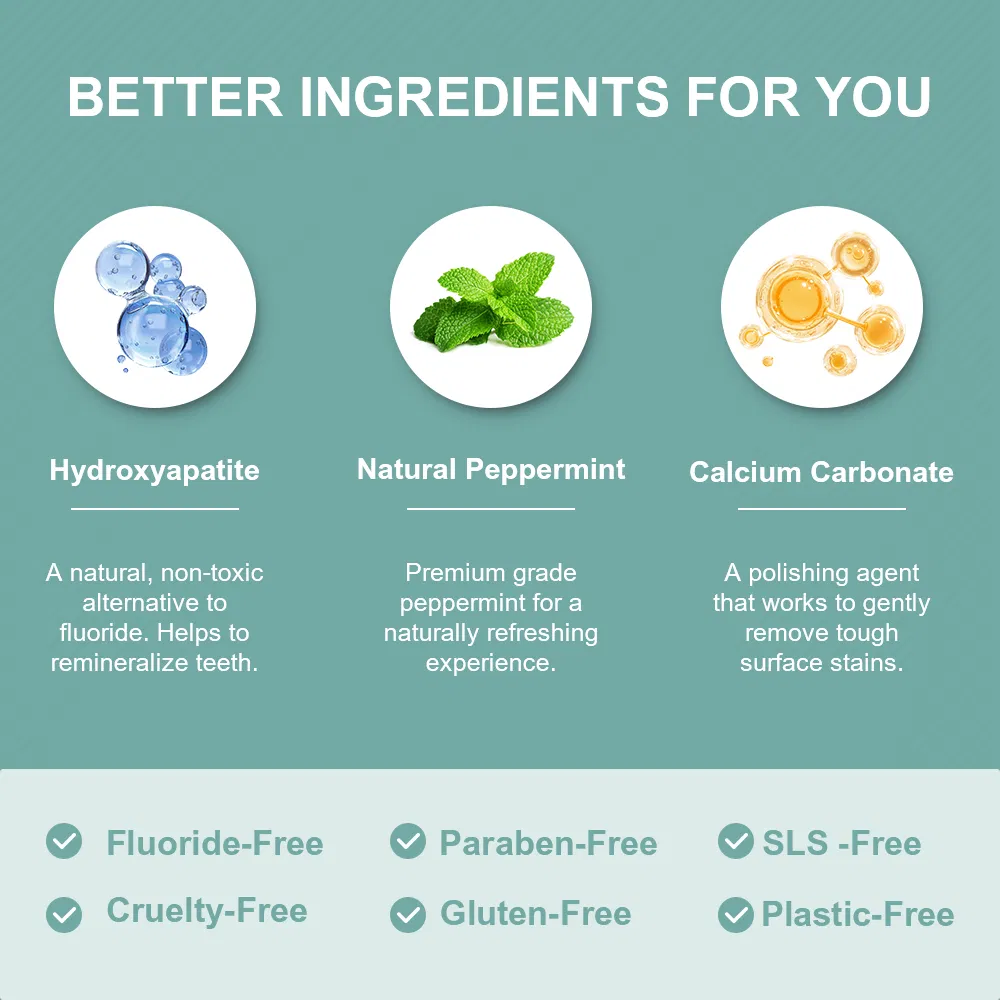 Eco-Friendly Natural Mint Toothpaste Tablets Fresh Breath Sensitive Teeth Toothpaste Tablets