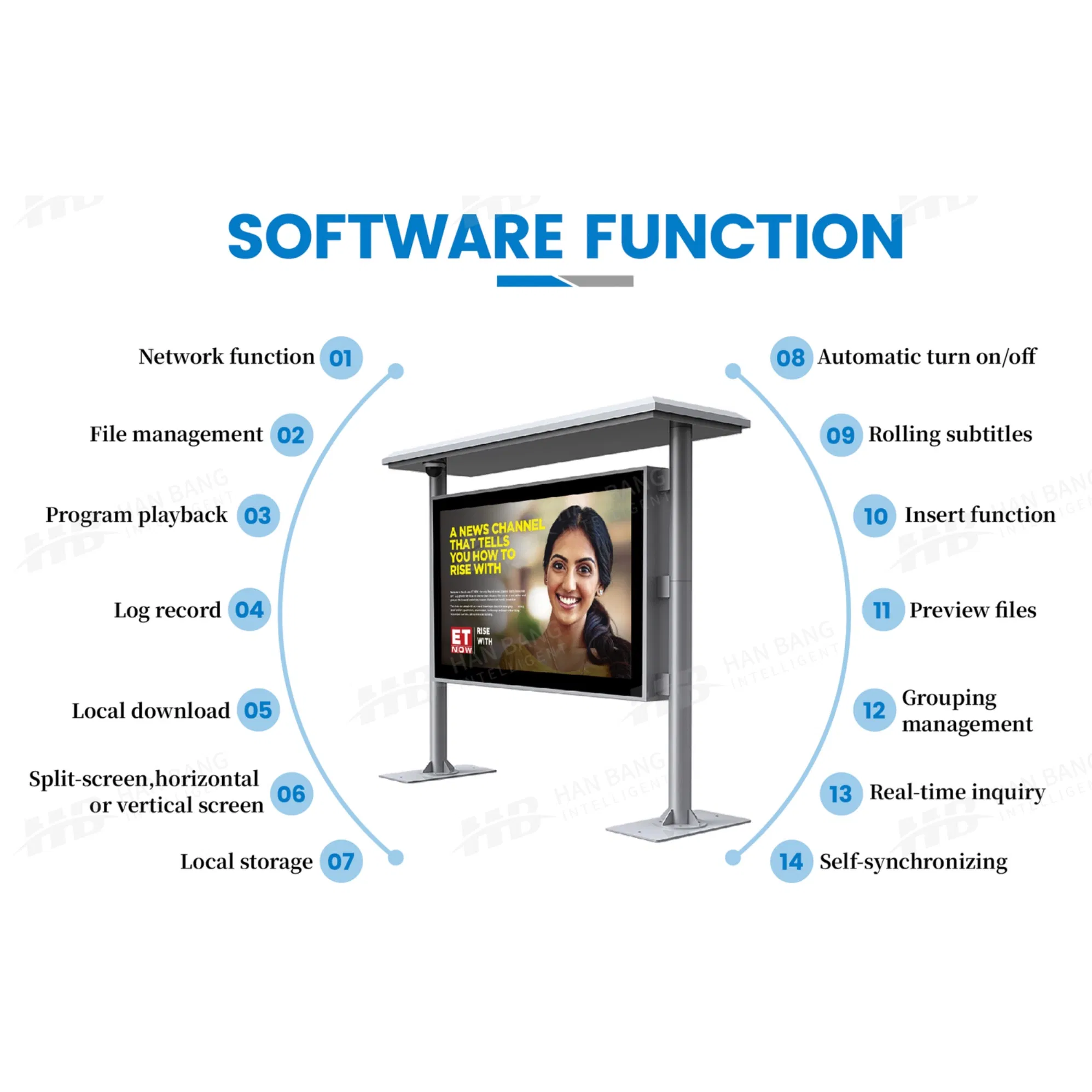 High-Impact Public Notice System with Remote Content Management Digital Signage