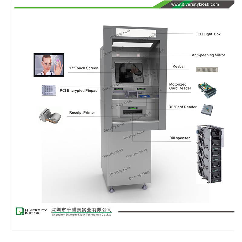 Central Control Internal Safety System Bank ATM Cash Withdrawal and Deposit Machine System Anti Hacker Invade