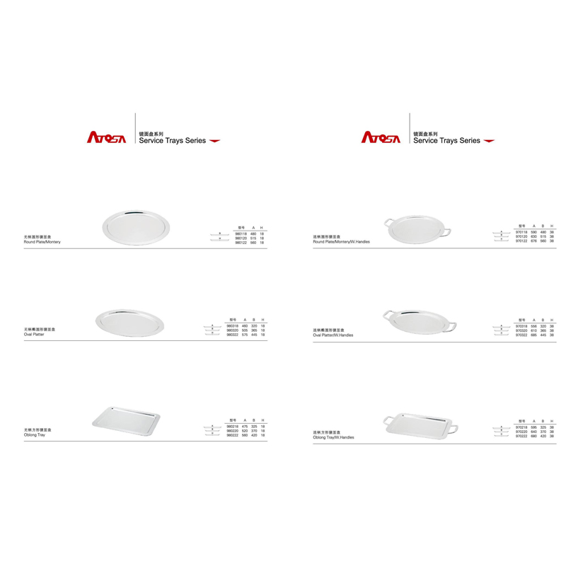 Stainless Steel Dinner Platerestaurant Plates Kitchen Plate