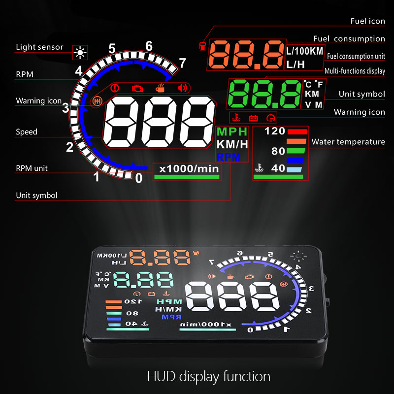 Проекционный дисплей HUD OBD2 5.5 дюймов для автомобиля