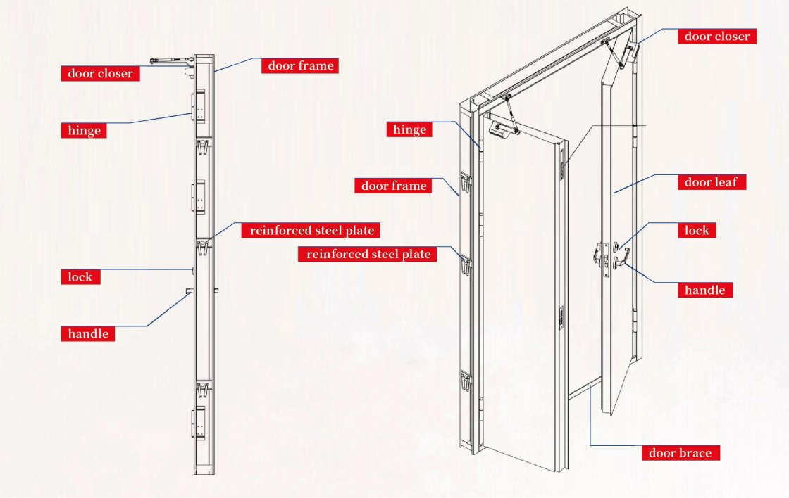 Fireproof Steel Security Door - Certified Metal Fire Door for Safety