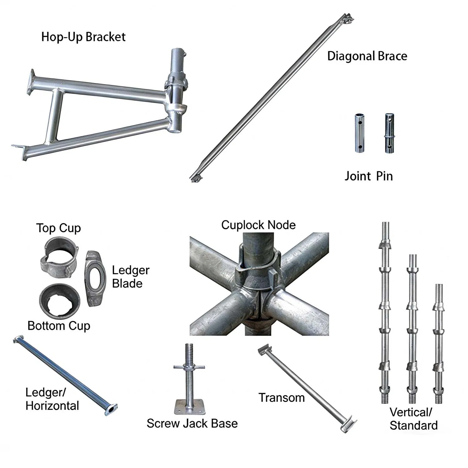 Galvanized Cuplock Node Connection Scaffolding System Accessory Components Scaffold Parts