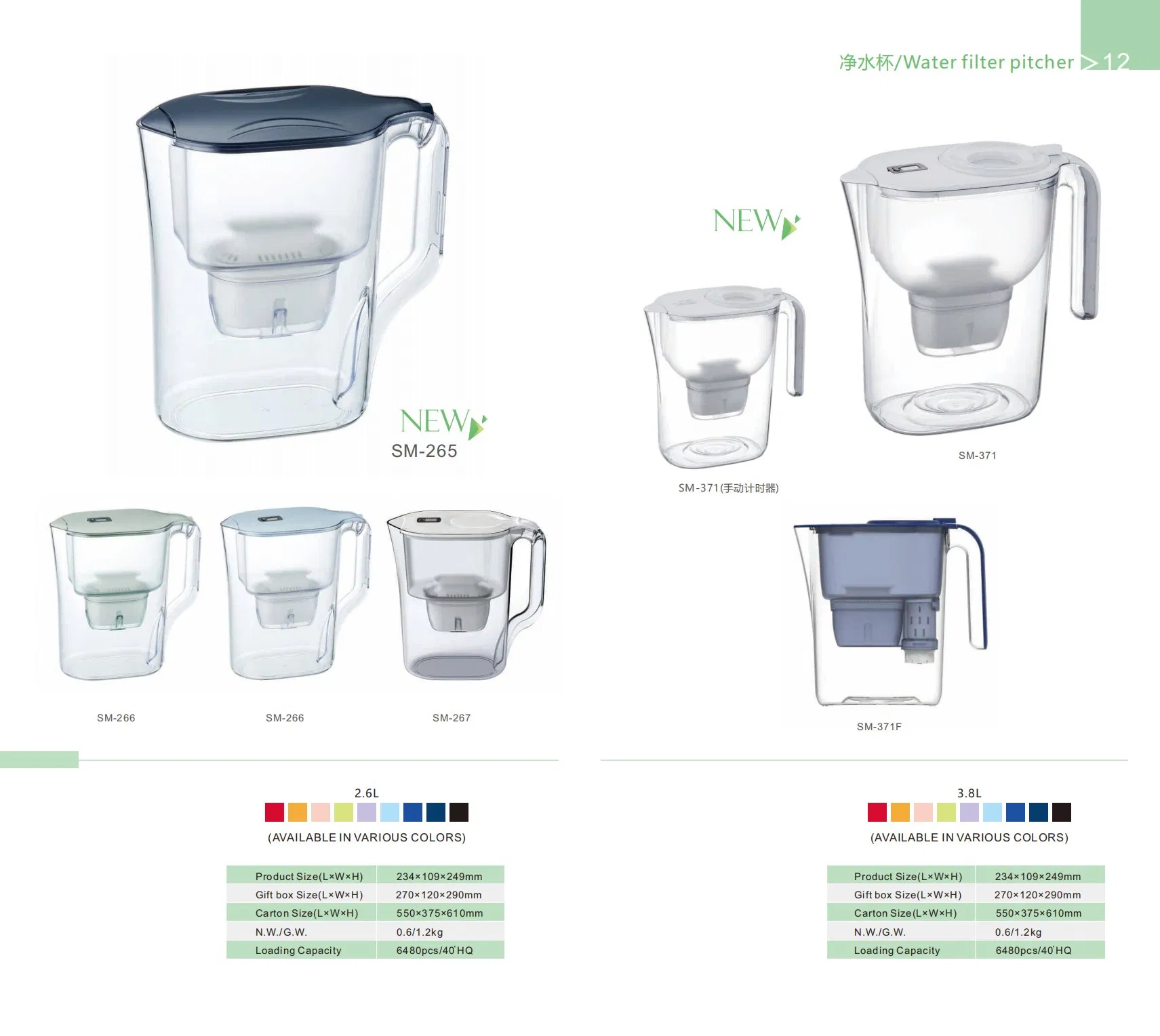 High Grade BPA Free Plastic Jug Filter Jug Water Filter Pitcher