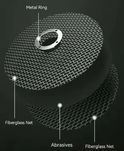 Отрезной круг плоский 115 мм, твердость R