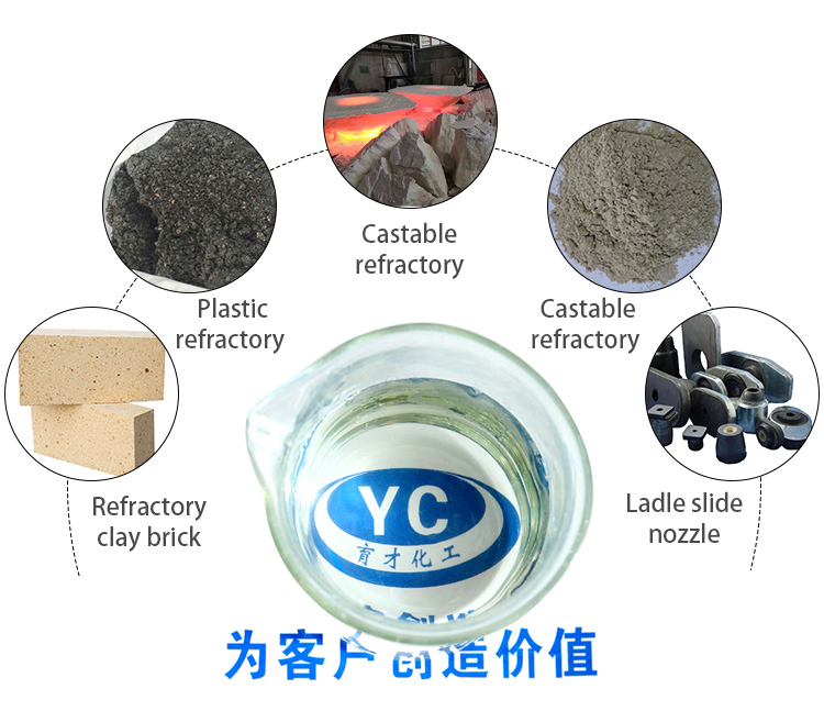 Refractory High Temperature Antioxidant Manufacturer HS 2835299000 Aluminium Dihydrogen Phosphate