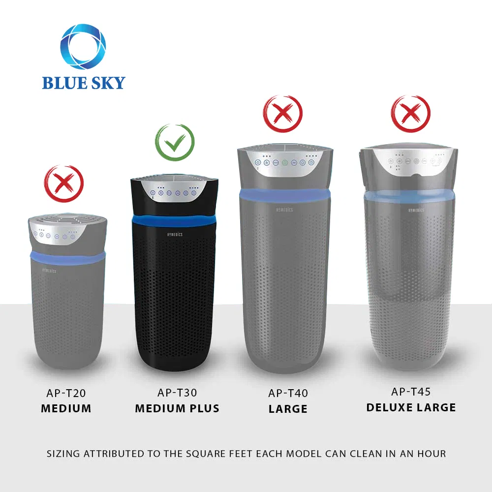 Air Purifier Replacement Filter with Activated Carbon for Homedics Air Purifier Models Ap-T30 and Ap-T30wt Ap-Pet35 Ap-Pet35-Wt