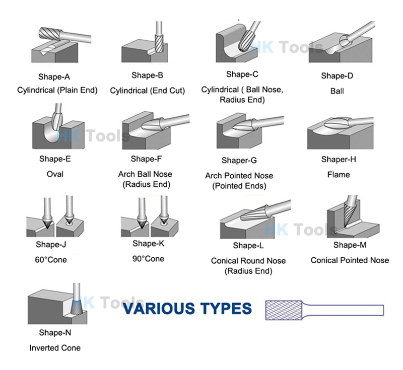 Твердосплавная фреза YG8 коническая для гравировки и обработки металла
