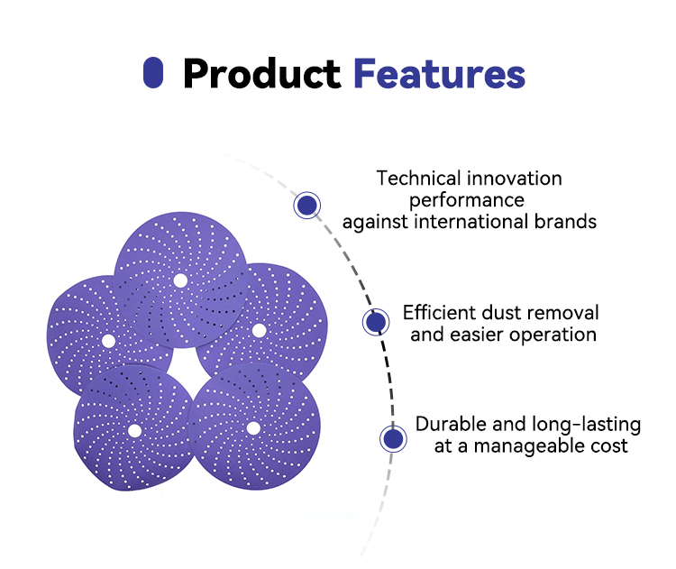 Шлифовальный диск 150 мм Whirlwind с отверстиями
