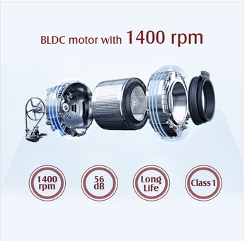 Front Loading Supper Big Door New Design Inverter Motor Washing Machine