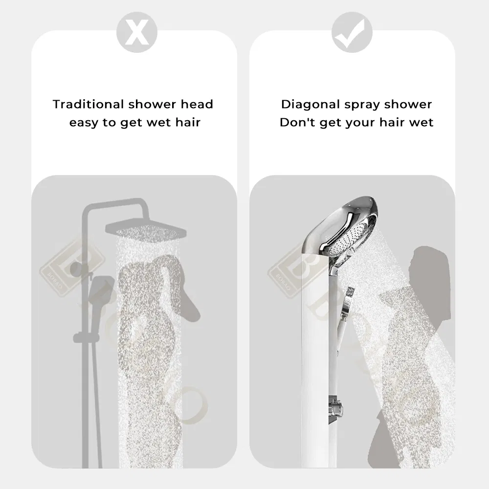 Stainless Steel Shower Column with Constant Temperature Control