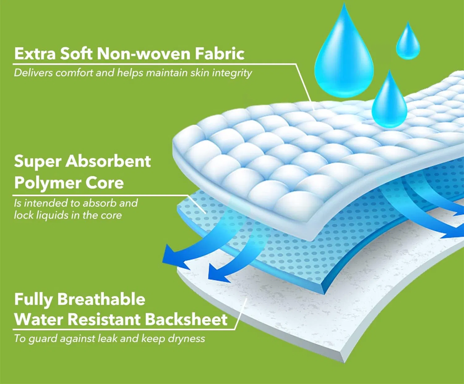Premium Soft Breathable Adult Diapers for Incontinence Relief