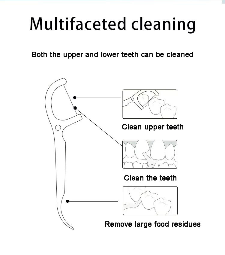 Disposable Bulk Adult Dental Floss Teeth Cleaning Floss Mint/Original Dental Flosser Toothpick