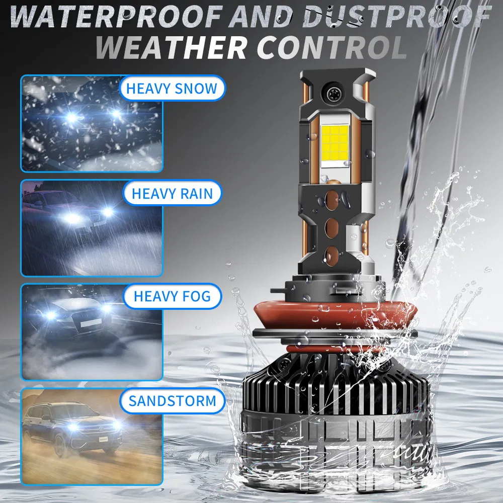 Светодиодная лампа H4 Super Canbus 300W 6000K