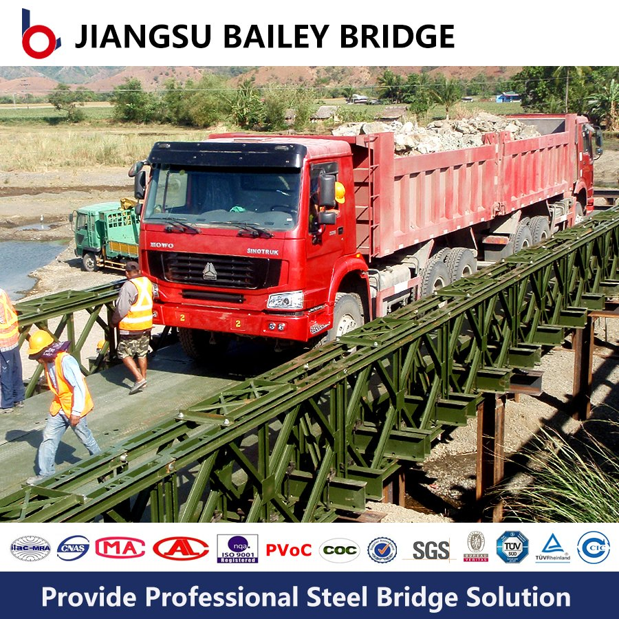 High Tensile Corrosion Resistant Bridge End Plate Bolt for Structural Reinforcement