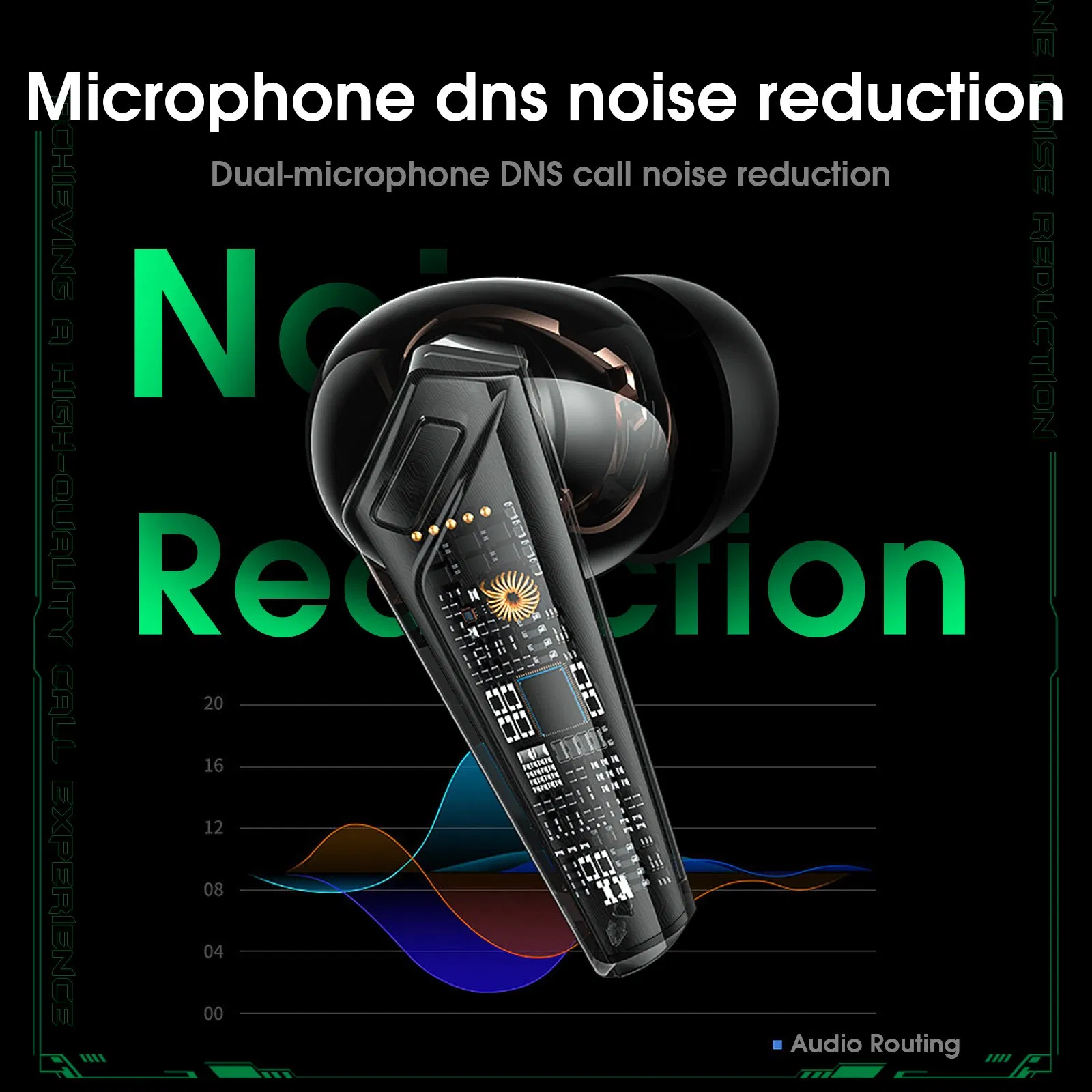 Беспроводные наушники Onikuma T308