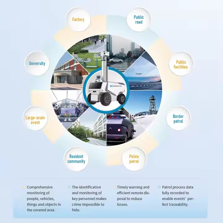 Ai Lidar Automatic Patrol Security Robot Intelligence Security Patrol Robot